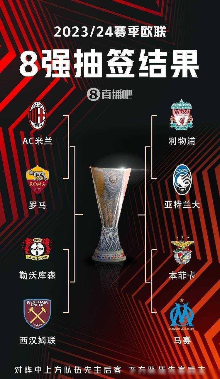 球能力得到 球能力得到