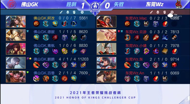 点燃全场观 点燃全场观